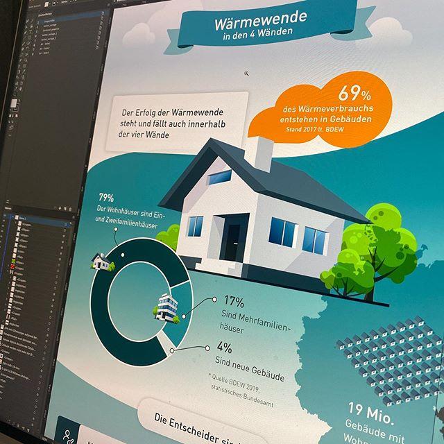 Infografik