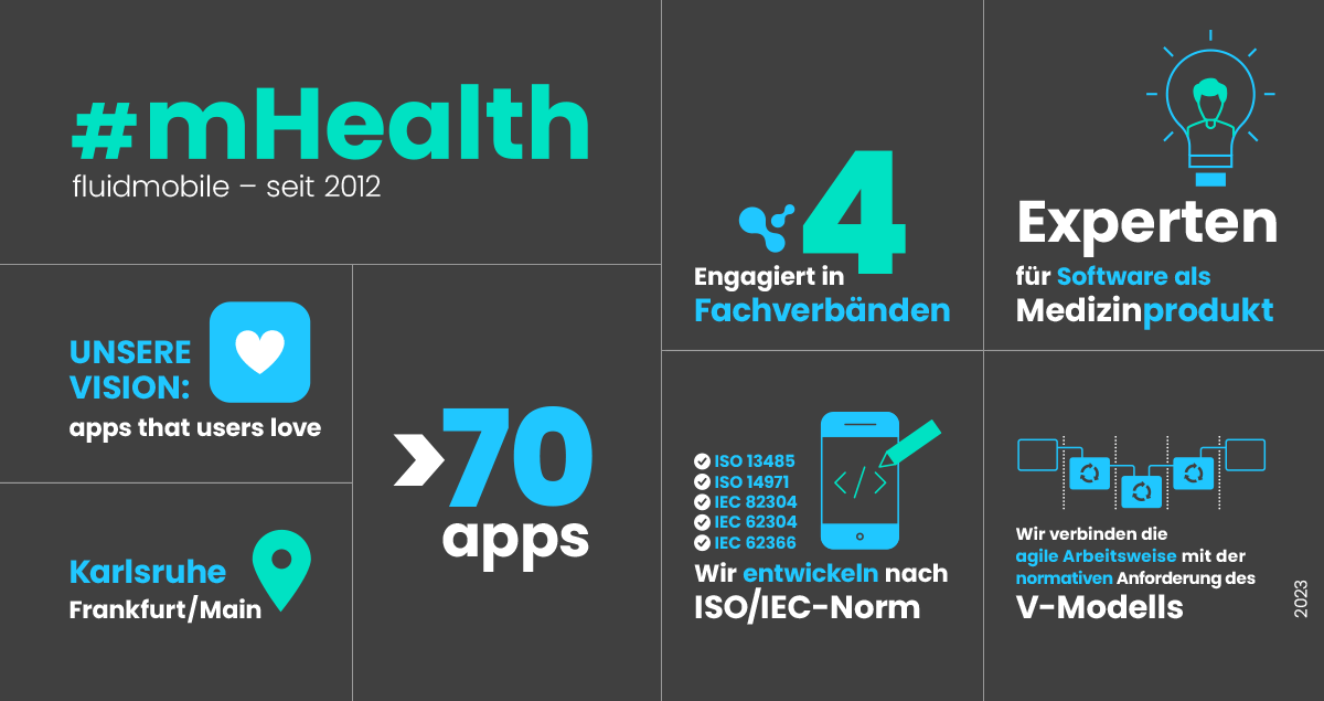 1200x635_facts_and_figures_2023_de