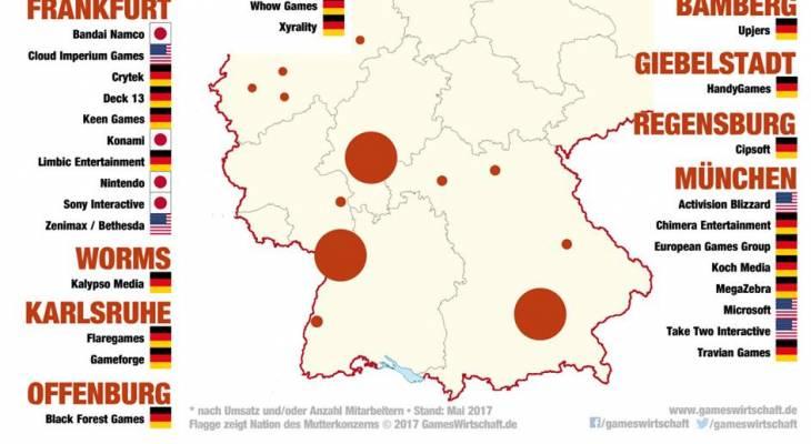 gameswirtschaft