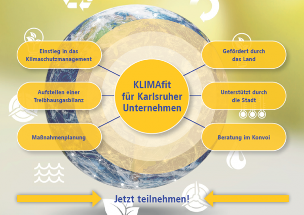 Klimafit